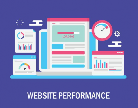 Website performance optimization and speed monitoring overview Website performance monitoring dashboard showing speed and analytics