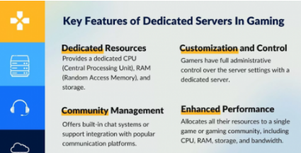Casablanca Dedicated server features for gaming performance, control and customization Key features of Asia dedicated servers in gaming including performance and control