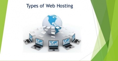 Types of web hosting models including shared, VPS, and dedicated servers