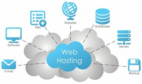 Web hosting architecture showing servers, databases, and storage