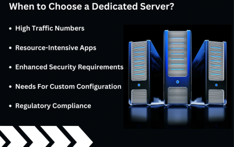 When to choose a Dubai dedicated server for high traffic security and performance